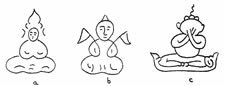 Magical Buddha tattoos from Laos, 1940. Designs A-B were worn to protect the owner from cuts and other wounds. Element C rendered the wearer invulnerable.