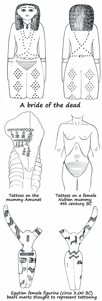 ancient history of tattoos
