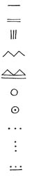 Drawings of Mohave Tattoo Markings, ca. 1900.