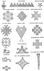 Kolam and other Mysore tattoos