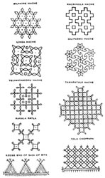 Kolam tattoo patterns